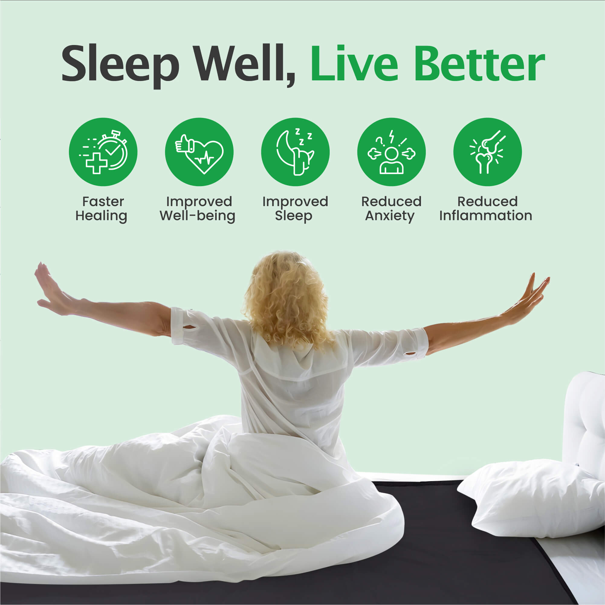 Earthbound™ Grounding Mattress Cover + Free Ground Tester