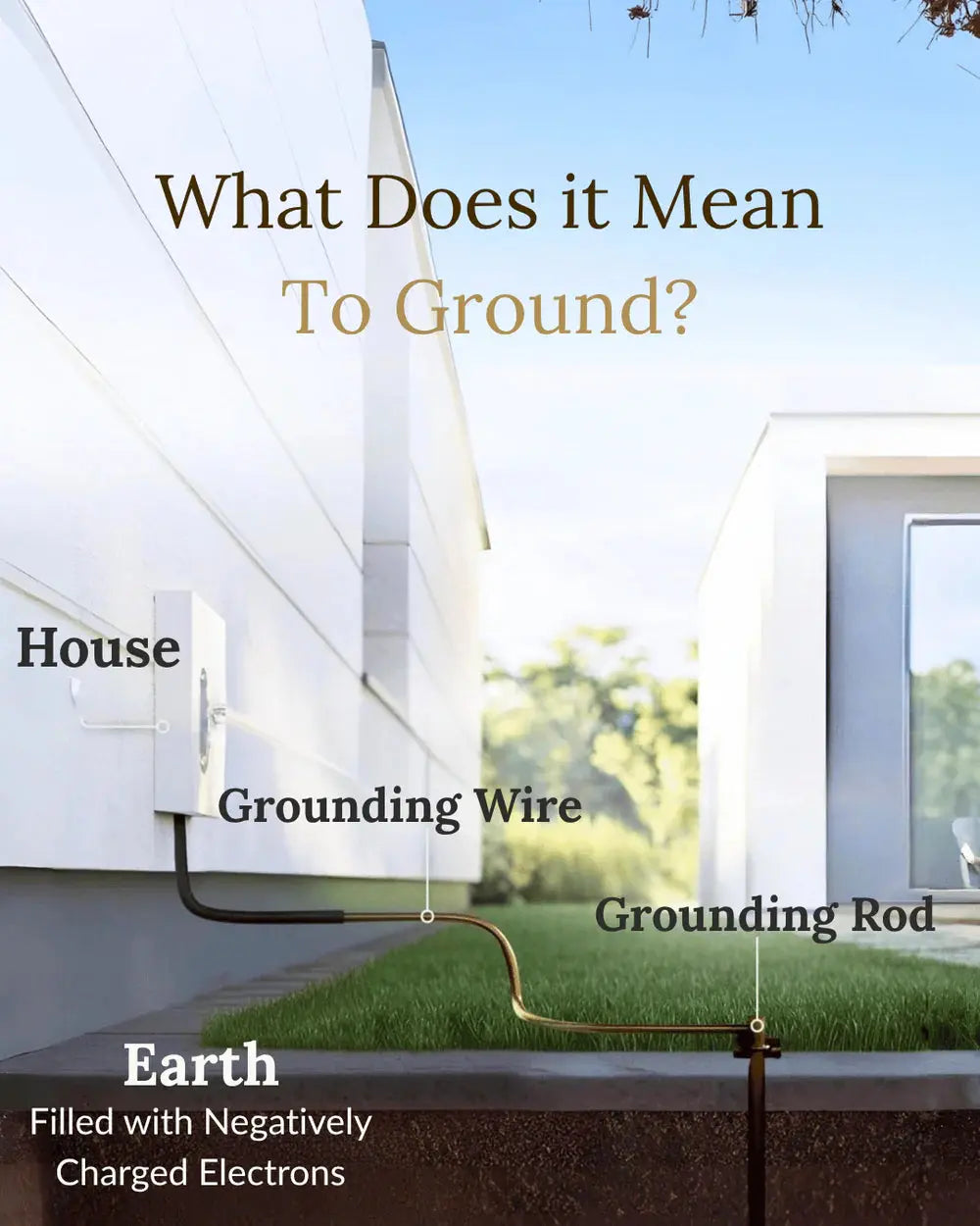 Earthbound<sup>®</sup> Starter Pack Earthbound™