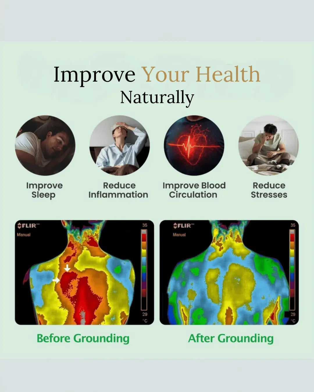 Earthbound<sup>®</sup> Grounding Mattress Pad Earthbound™