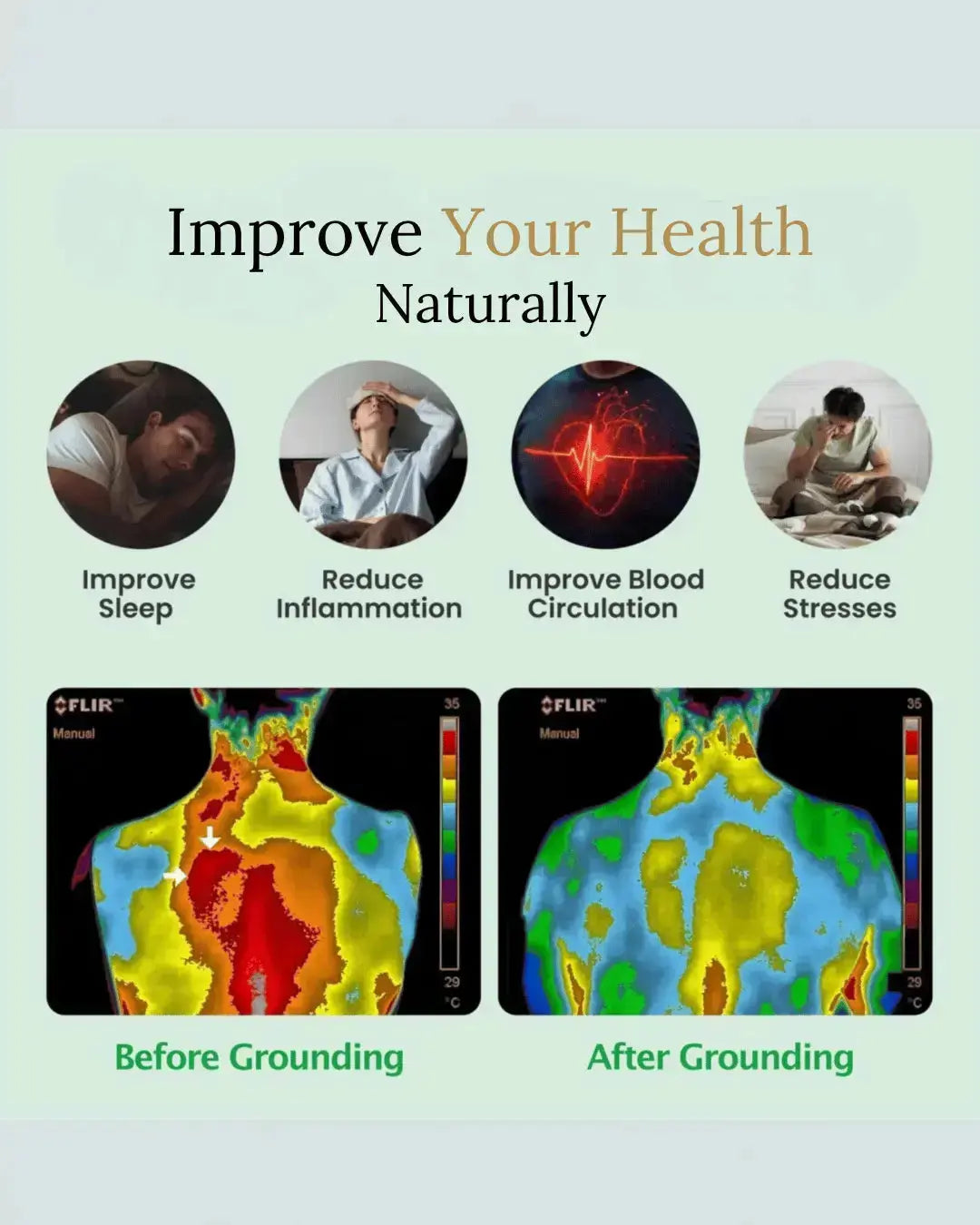 Advertisement for improving health naturally with images of people and FLIR thermal imaging.