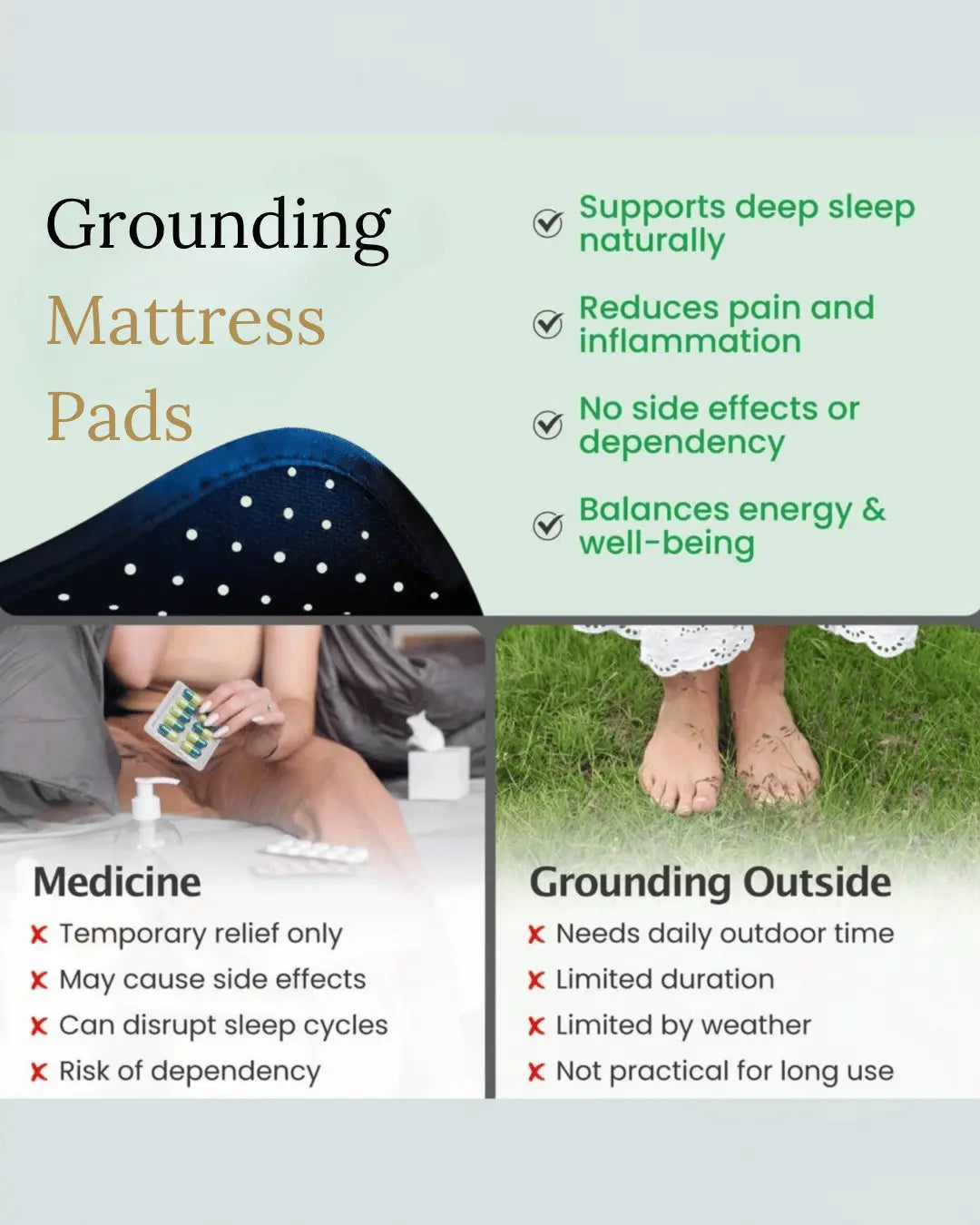 Earthbound<sup>®</sup> Grounding Mattress Pad Earthbound™