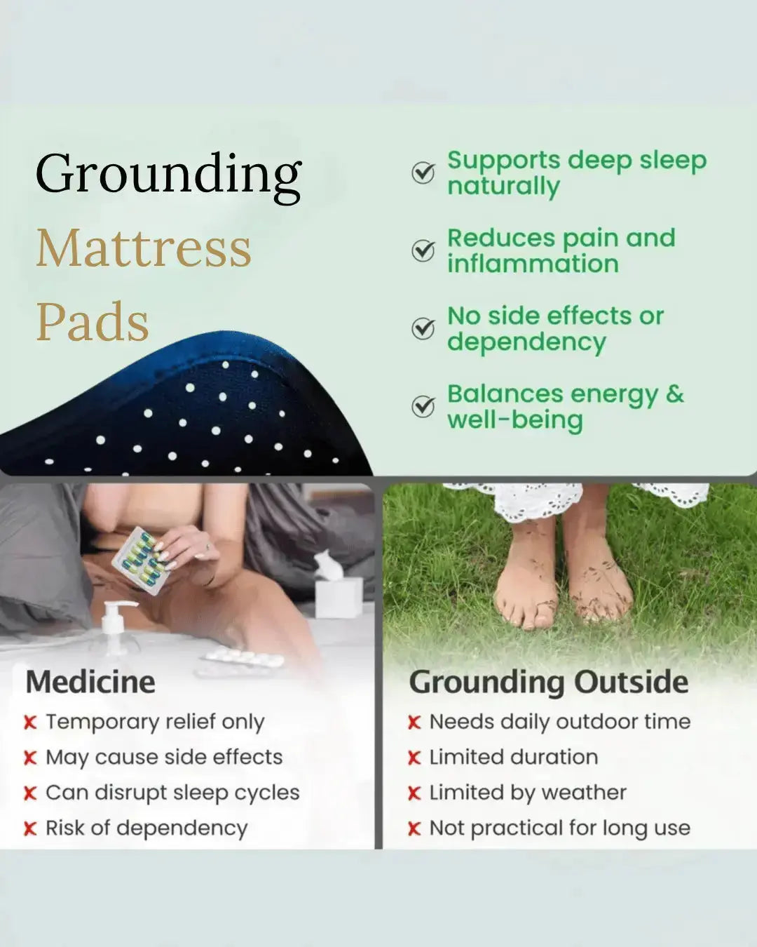 Grounding mattress pads with benefits listed and comparisons to medicine and grounding outside.