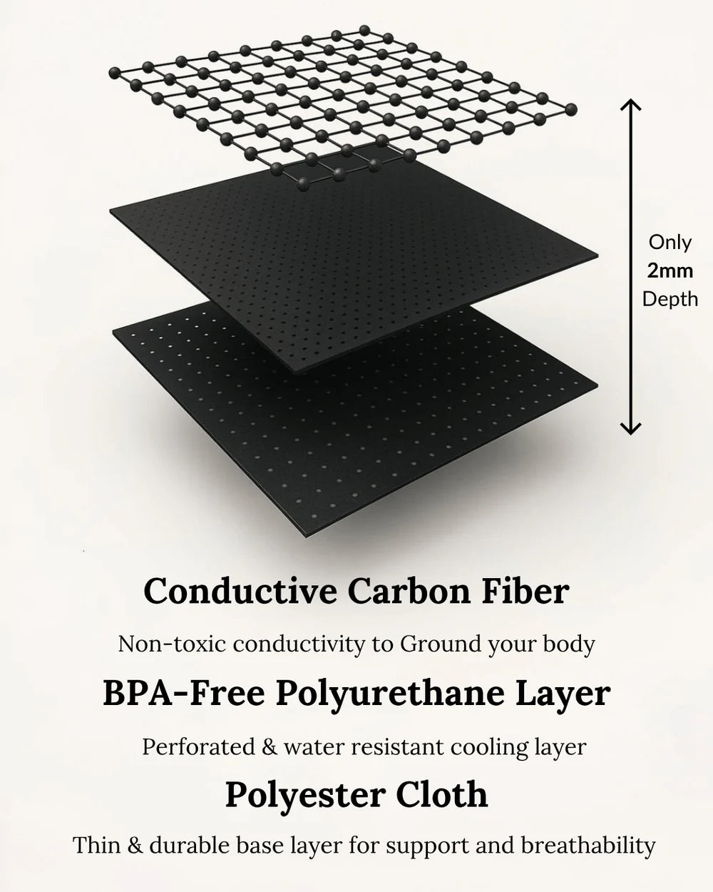 Earthing Starter Pack