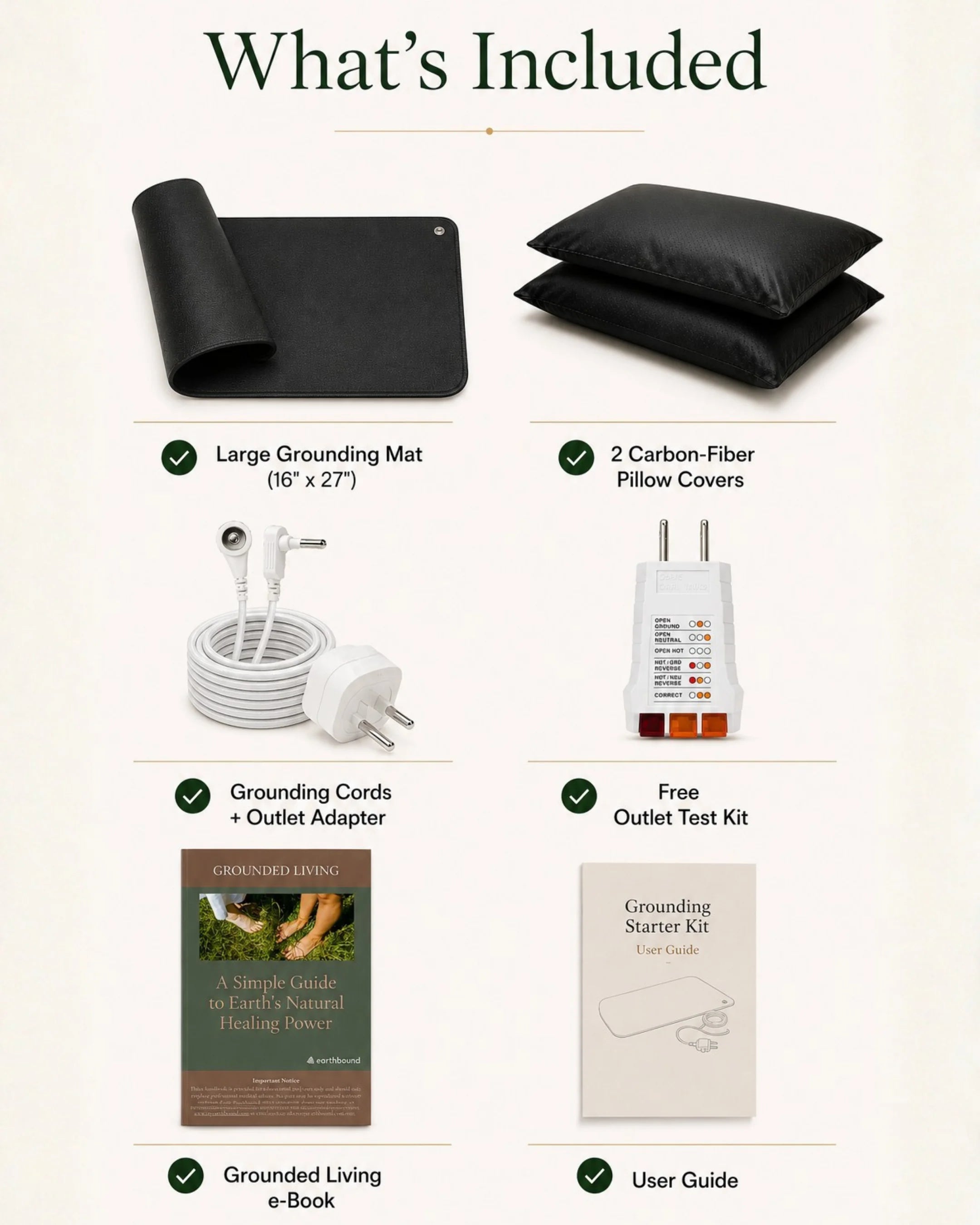 Grounding Starter Kit