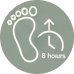 How Long Does Grounding Take to Work? A Real Timeline
