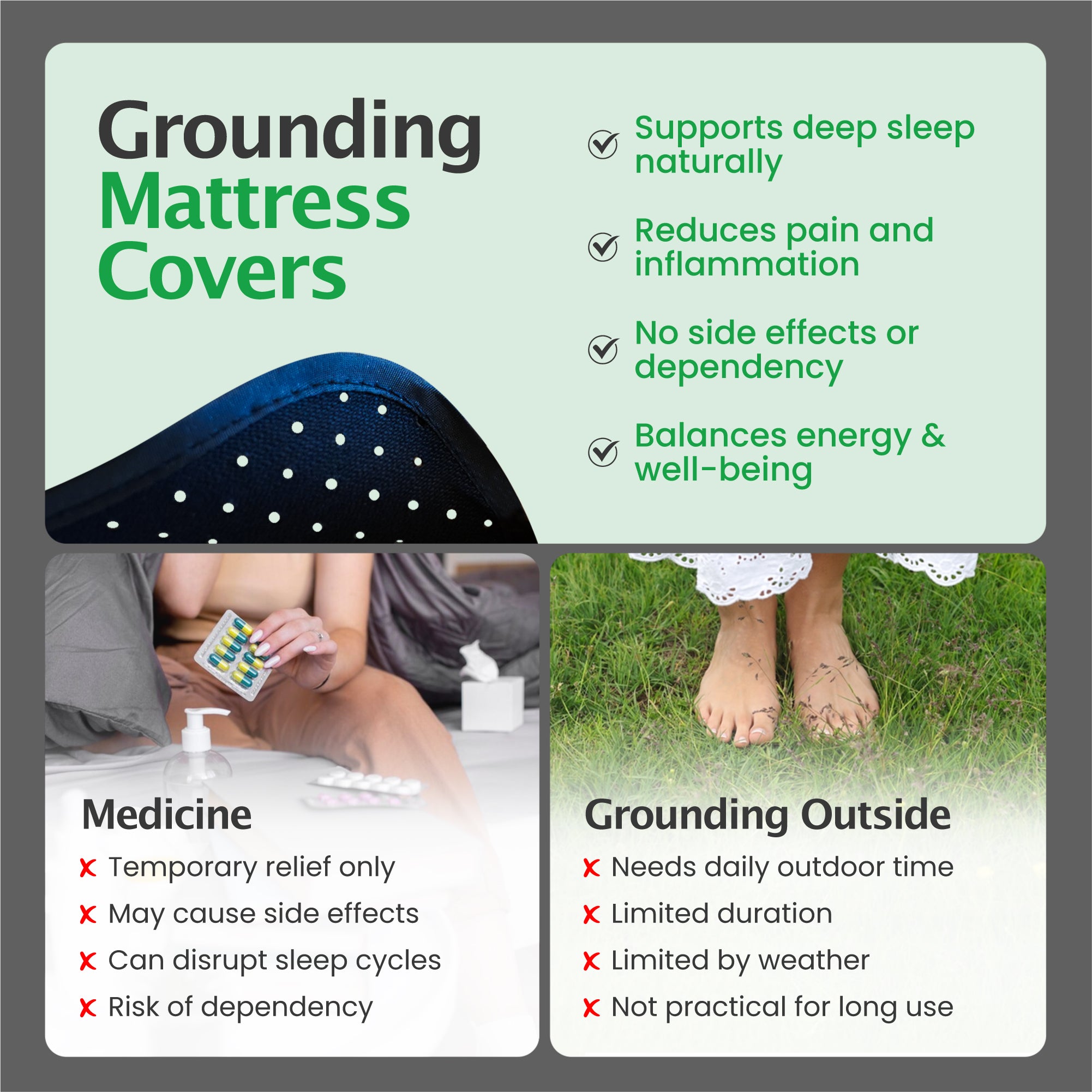 Earthbound™ Grounding Mattress Covers