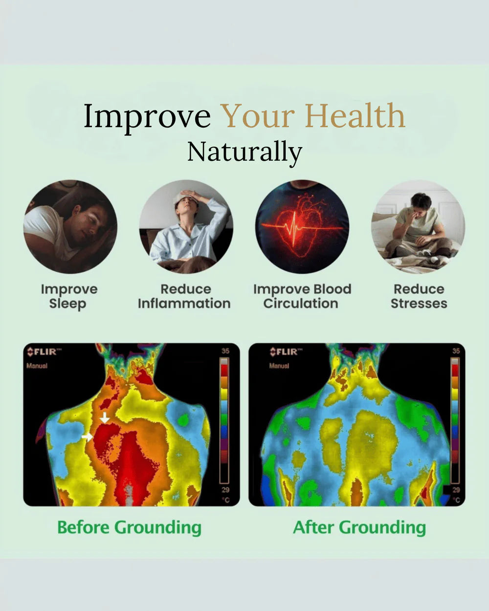 Earthing Starter Pack