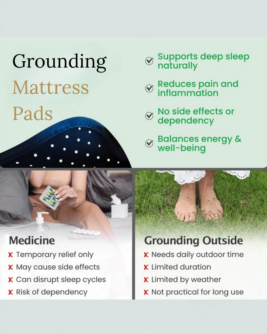 Earthbound™ Grounding Mattress Pad + Free Grounding Test Kit