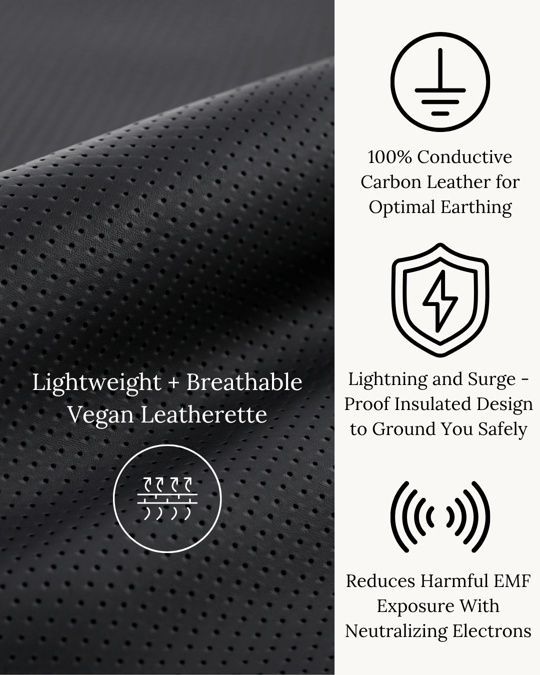 Earthbound™ Grounding Mattress Pad + Free Grounding Test Kit