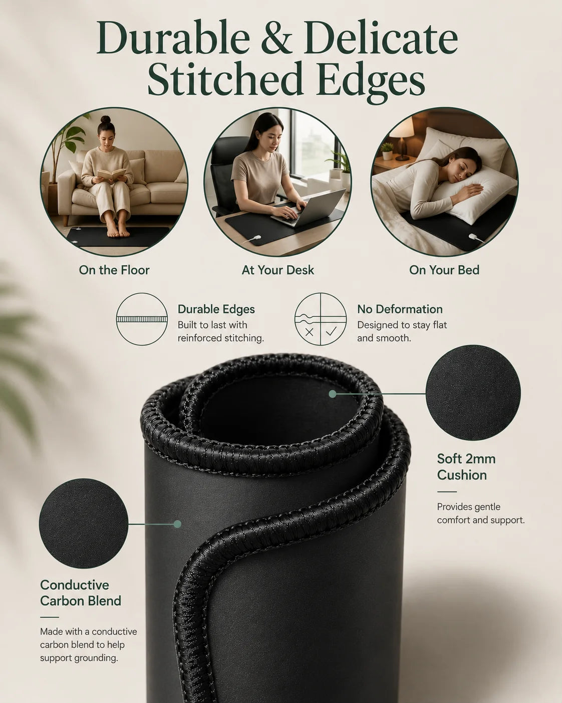 Grounding Mat